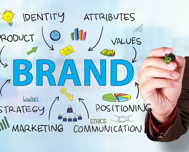 Branding and Graphic Design Morocco