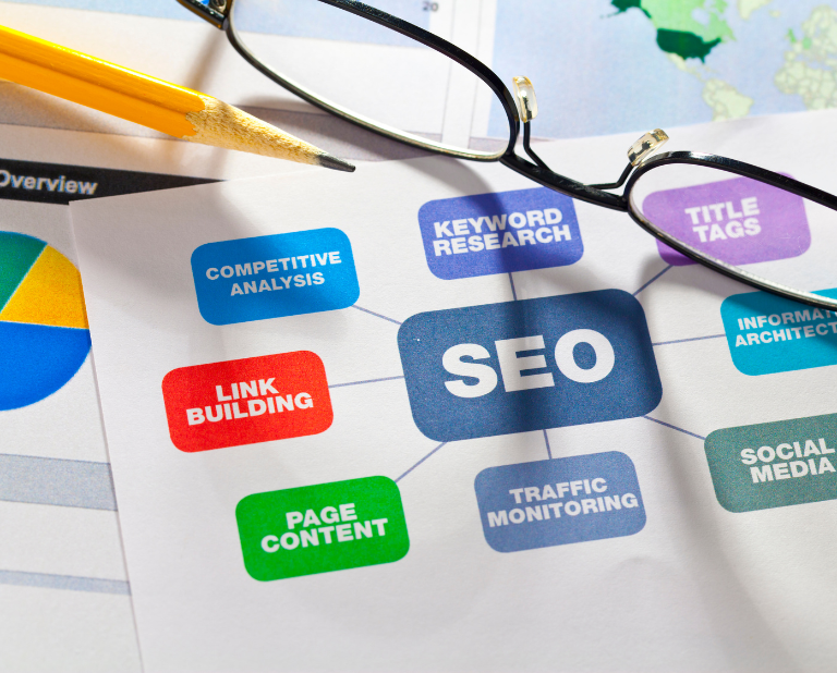 SEO Services in Morocco: Unlock Your Website’s Potential
